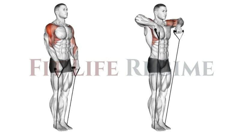 Resistance Band Upright Row