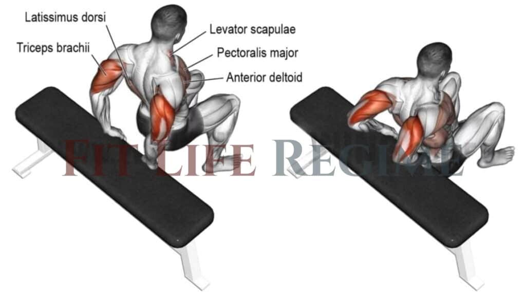 Knee Bent Bench Dip