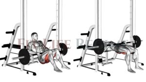 12 Most Effective Smith Machine Leg Workout & Exercises