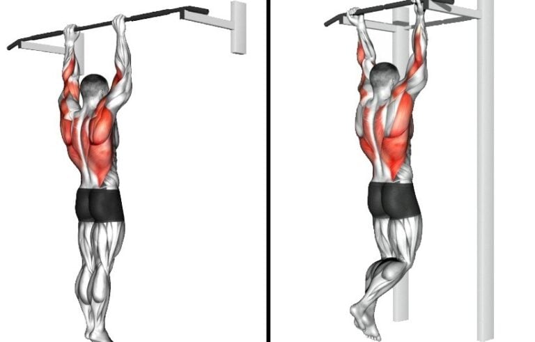 25 Different Types Of Pull Ups and Chin Ups (Variations)