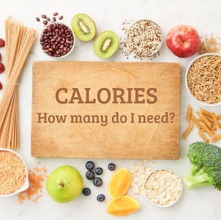 How Many Calories Do You Need