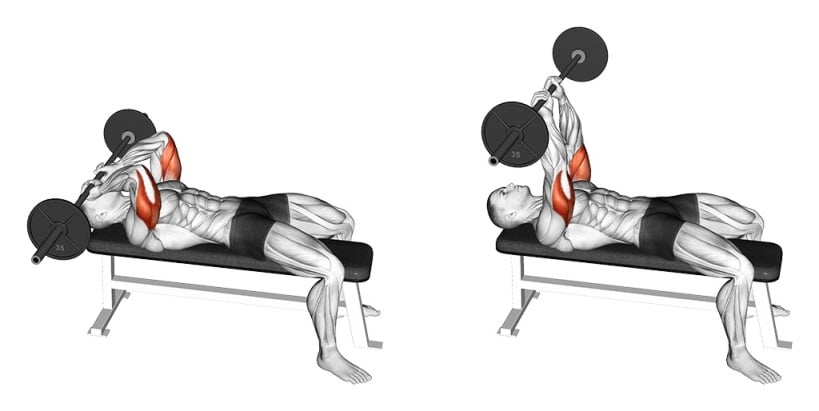 How To Do Lying Tricep Extension