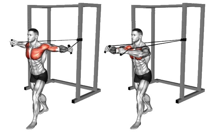 Chest crossover with online bands