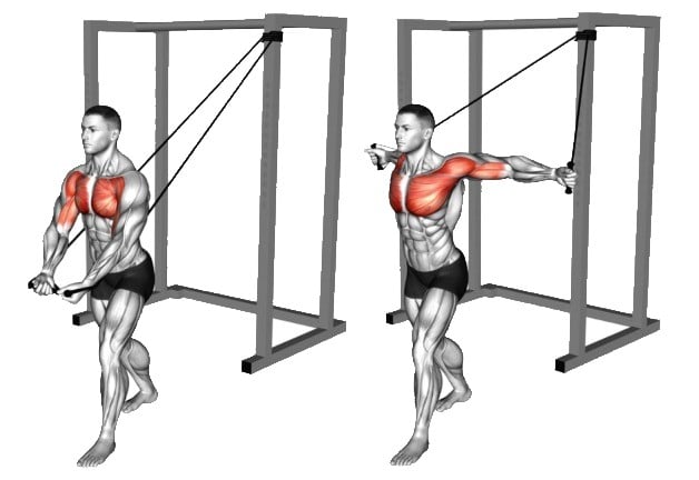 10 Best Resistance Band Chest Exercises For Mass and Strength