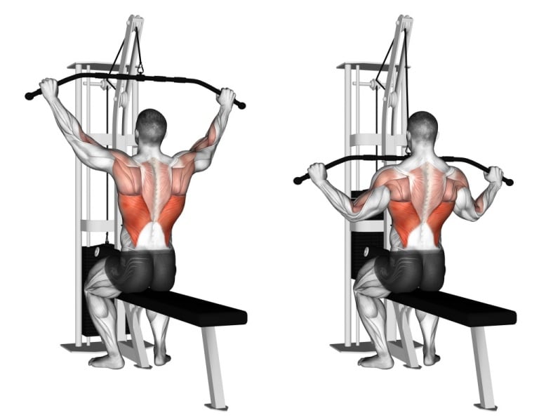 How To Do Lat Pulldown
