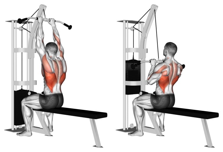 How to Do Close Grip Lat Pulldown