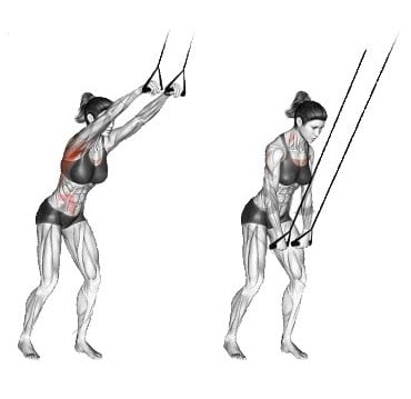 Band Straight Arm Pulldown