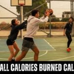 Basketball Calories Burned Calculator