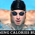 Swimming Calories Burned Calculator