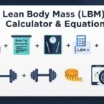 Lean Body Mass (LBM) Calculator & Equation