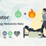 RMR Calculator