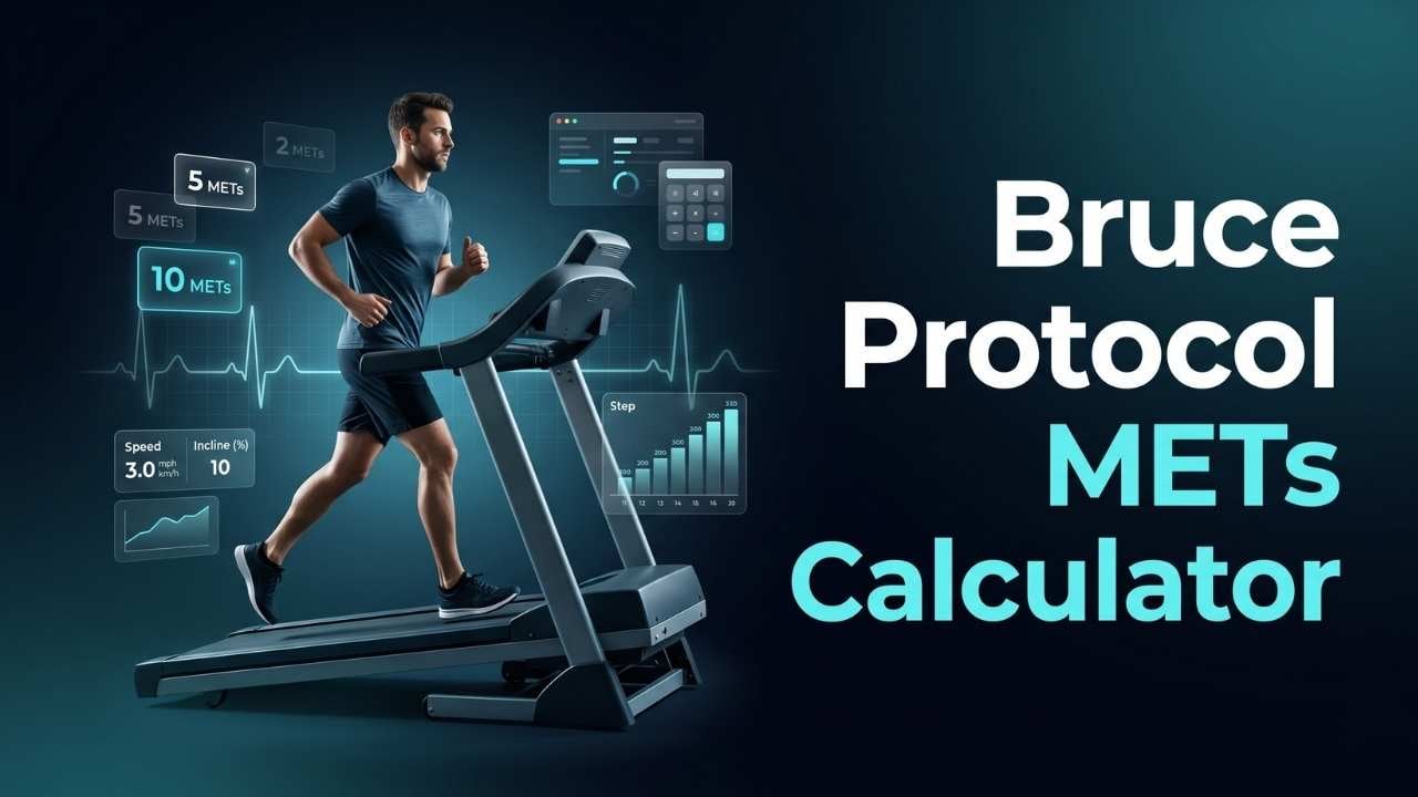 Bruce Protocol METs Calculator